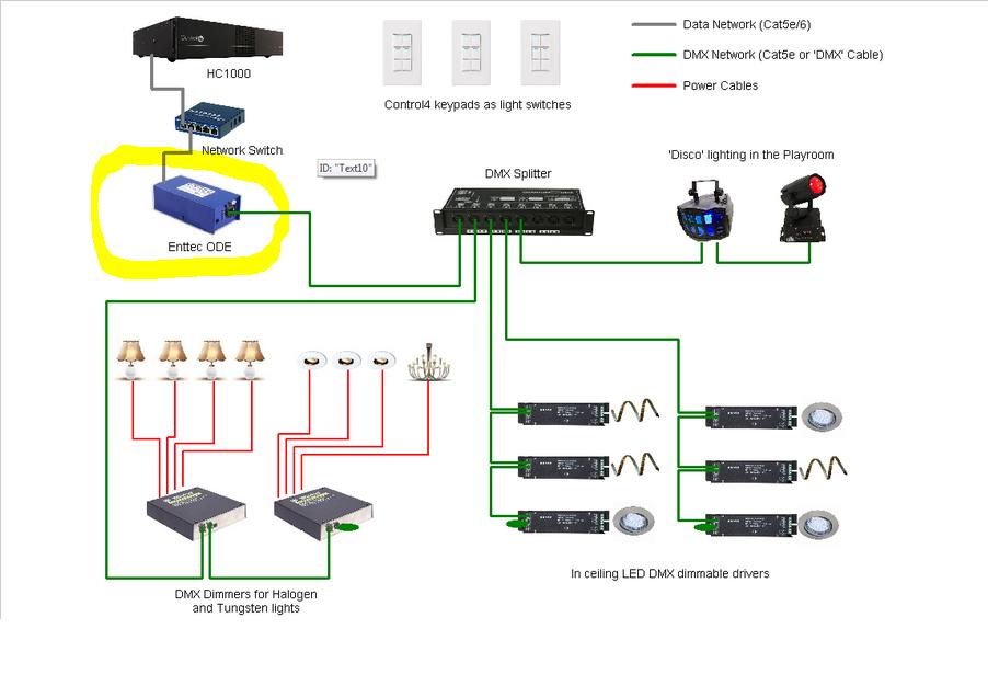 Схема подключения dmx 512